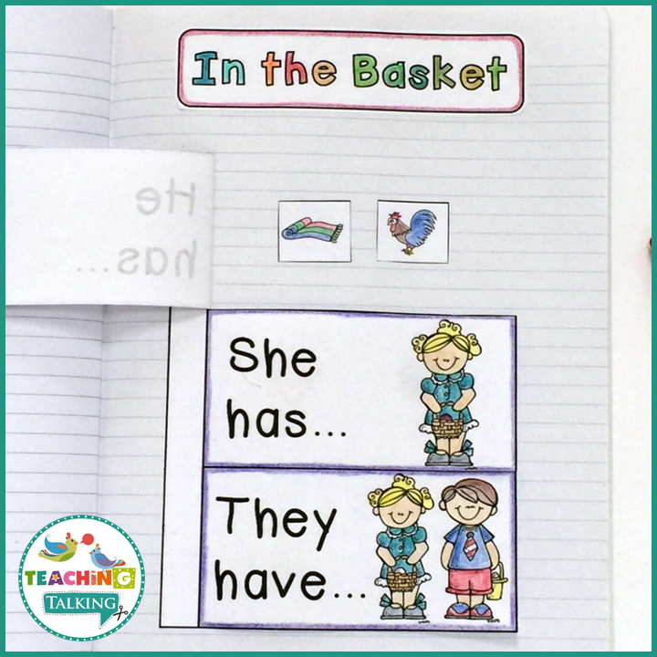 Articulation Notebook Templates – Carrier Phrases – Pronouns