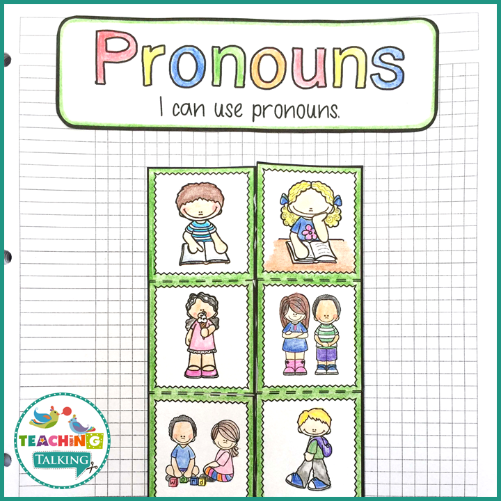 Language Notebooks by Target – Pronouns
