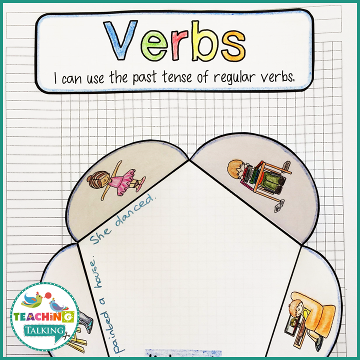 Language Notebooks by Target – Verbs