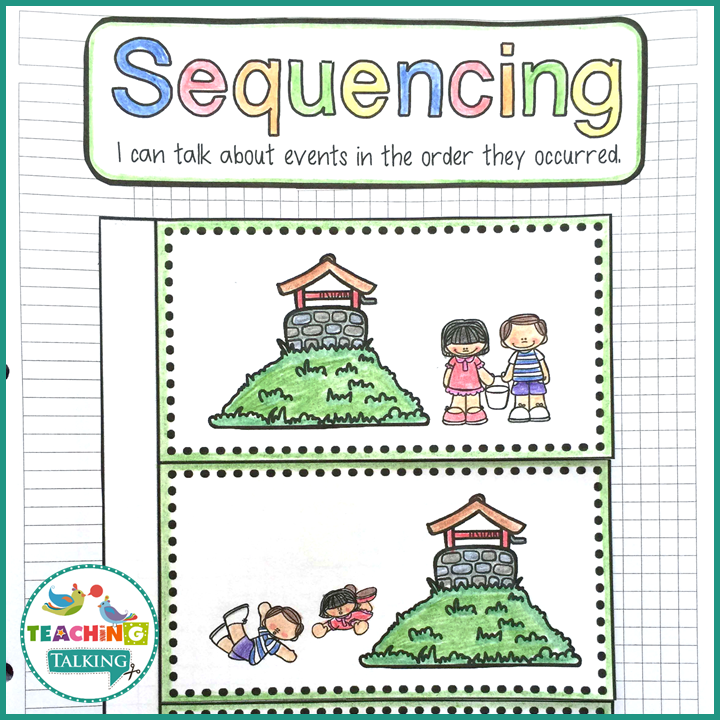 Language Notebooks by Target – Sequencing