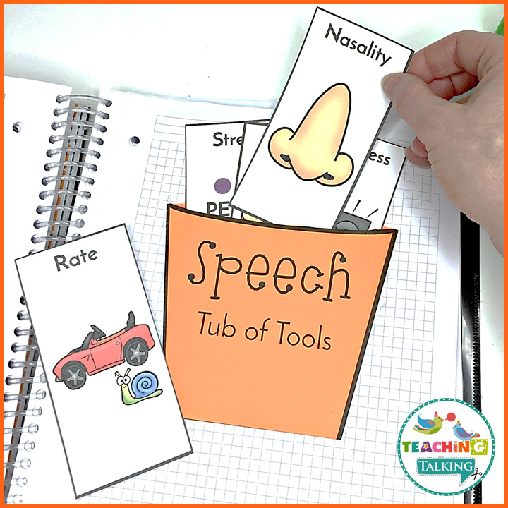 Apraxia Speech Tools